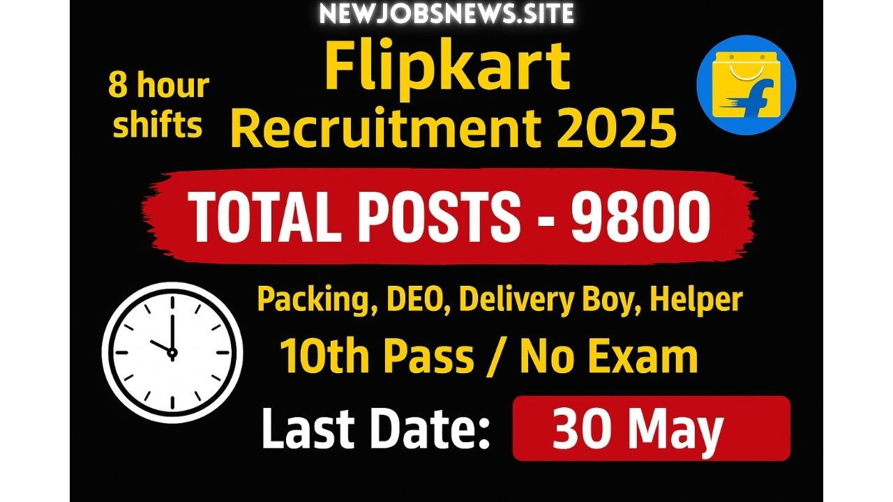 Flipkart Recruitment 2025 Apply Online for 9800+ Posts – No Exam, 10th Pass Eligible