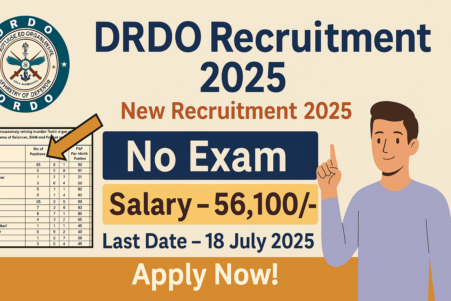 DRDO Scientist B Recruitment 2025 Government Job Alert