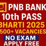 PNB Bank Recruitment 2025