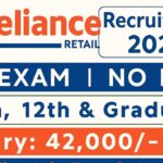 Reliance Retail Recruitment 2025 7052+ पदों पर निकली भर्ती, 12th Pass Jobs Apply Now
