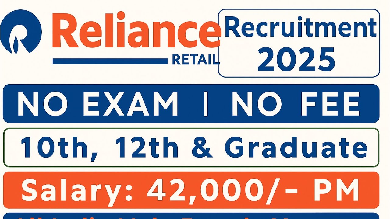 Reliance Retail Recruitment 2025 7052+ पदों पर निकली भर्ती, 12th Pass Jobs Apply Now